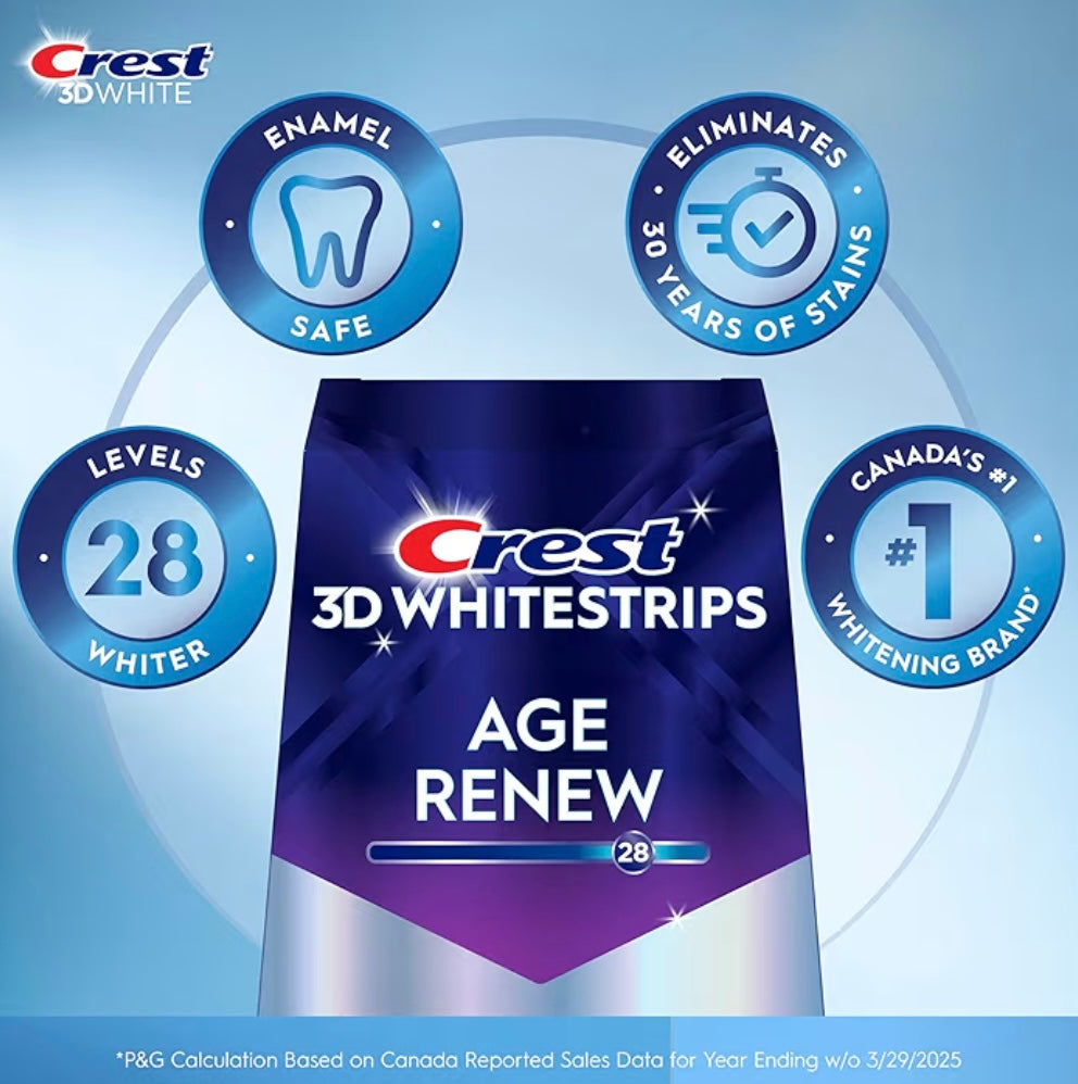 Crest 3D Whitestrips - Blanc Professionnel (28 niveaux)